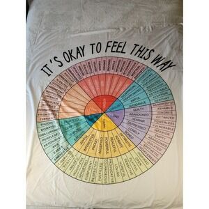 Emotions Feelings Wheel Wall Tapestry - Multicolor on White 50.5 X 59 inches